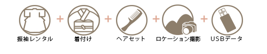 成人式ロケーション撮影プラン内容