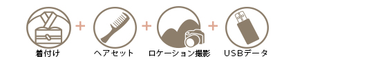 成人式ロケーション撮影プラン内容