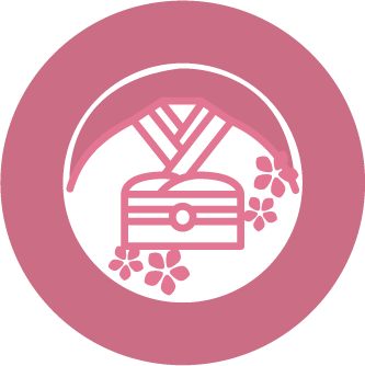 お支度について