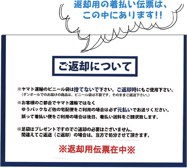 同梱のご返却についてをご確認ください