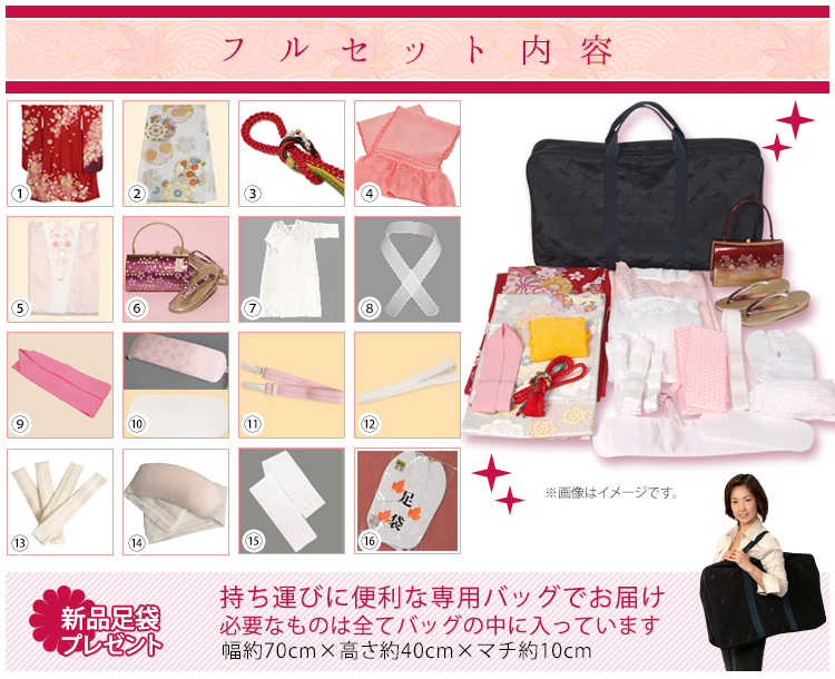 フルセット内容