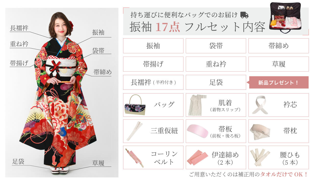 フルセット内容