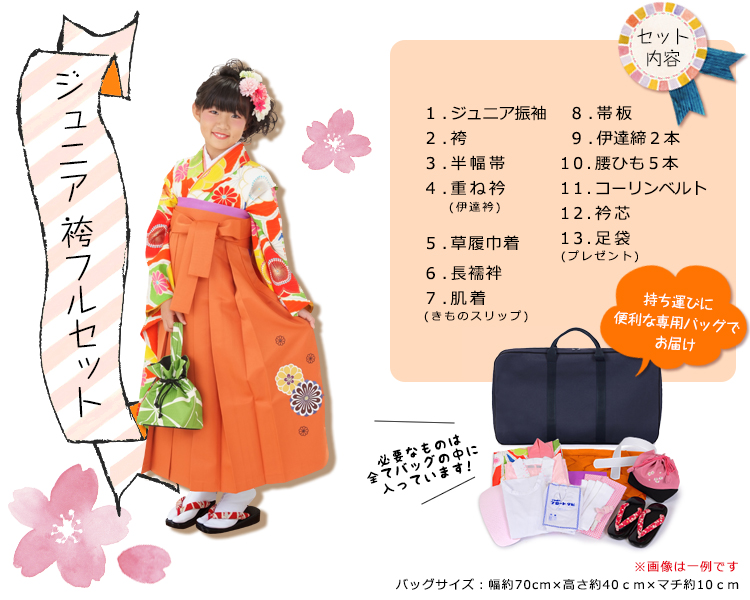 フルセット内容