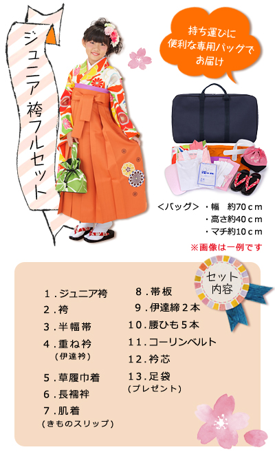 フルセット内容