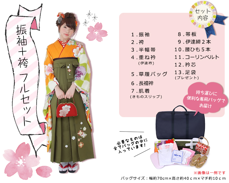 フルセット内容