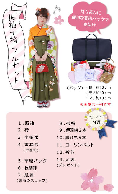 フルセット内容