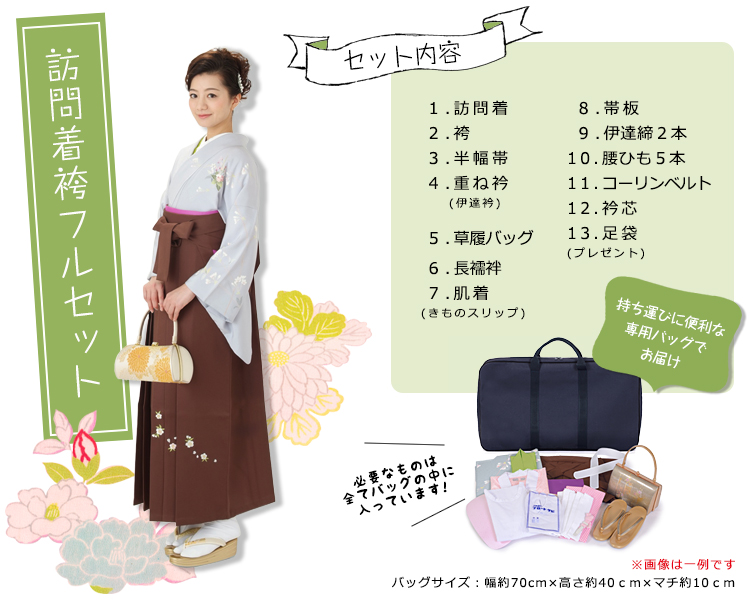 フルセット内容