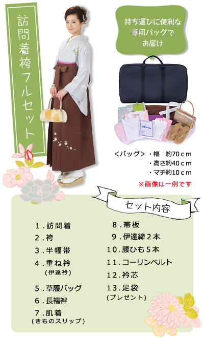 フルセット内容