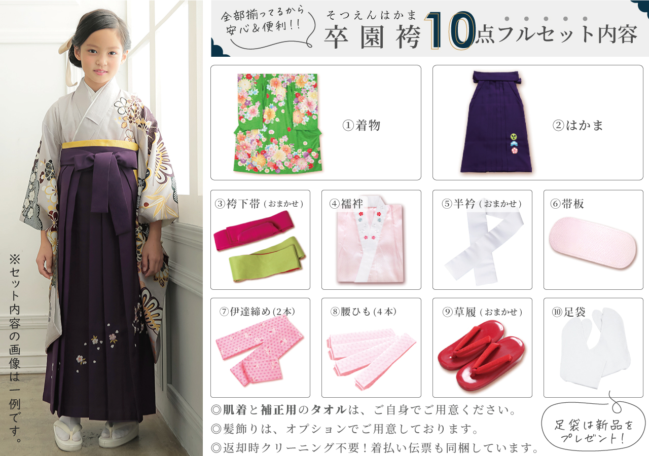 フルセット内容