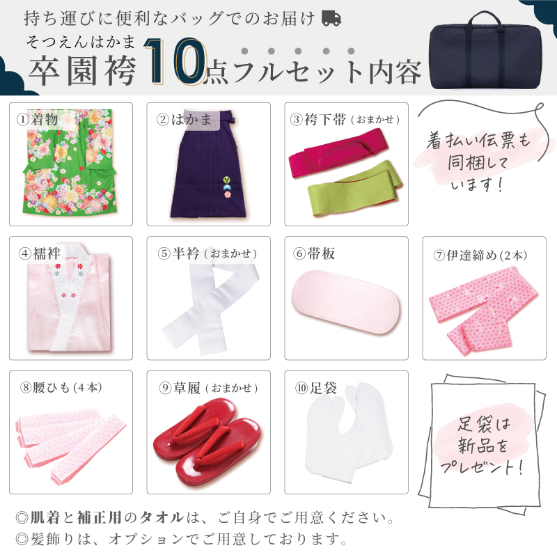 フルセット内容