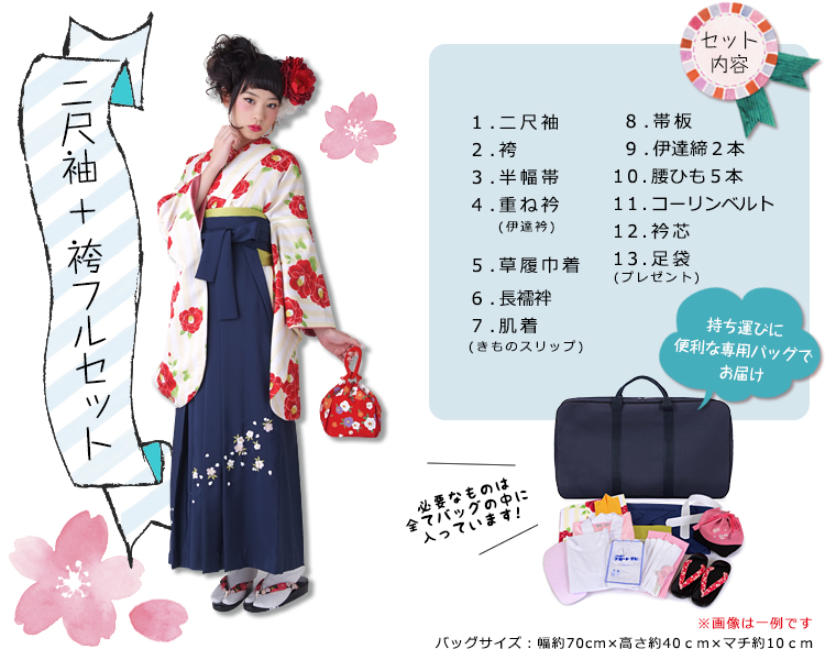 フルセット内容