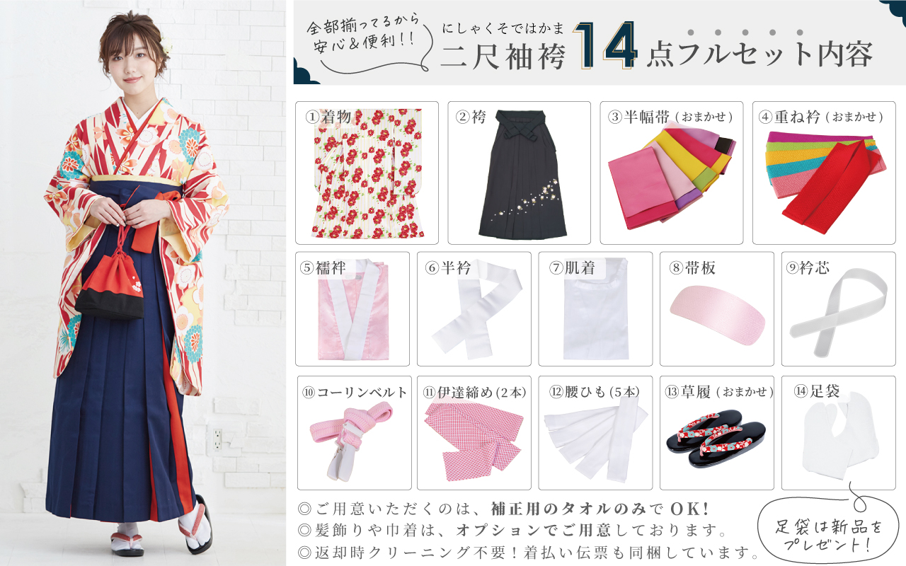 フルセット内容