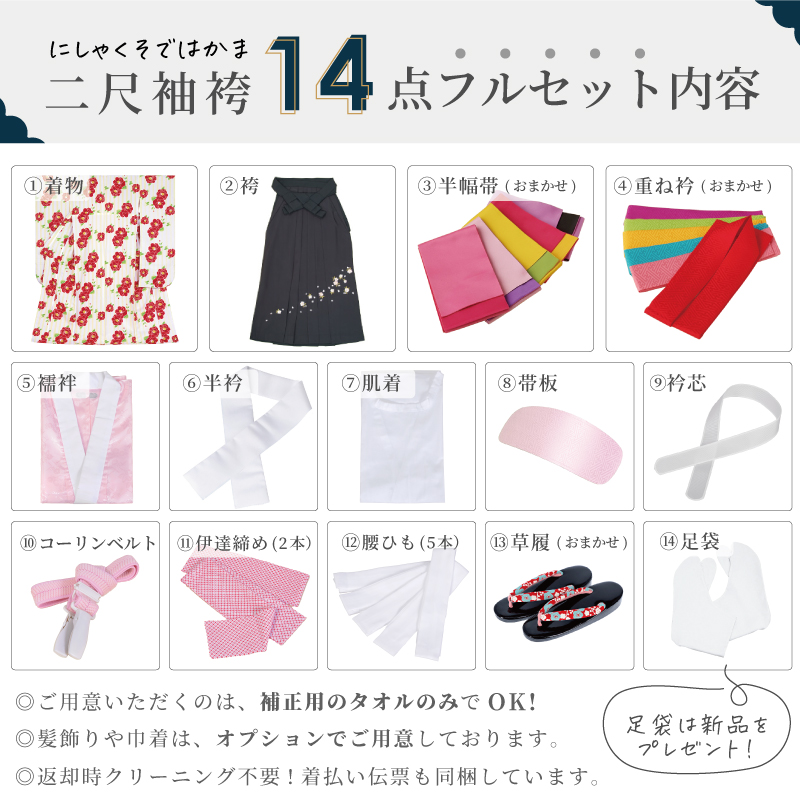 フルセット内容