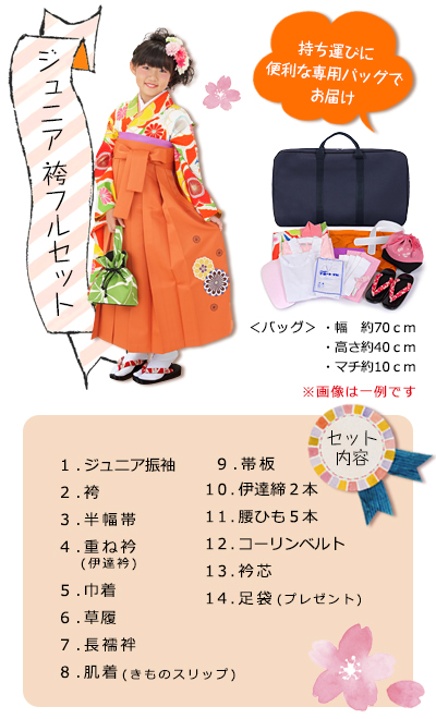 セット内容スマホver