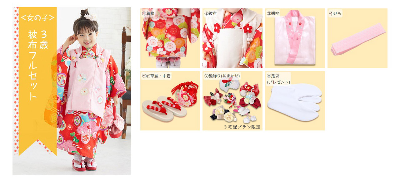 フルセット内容