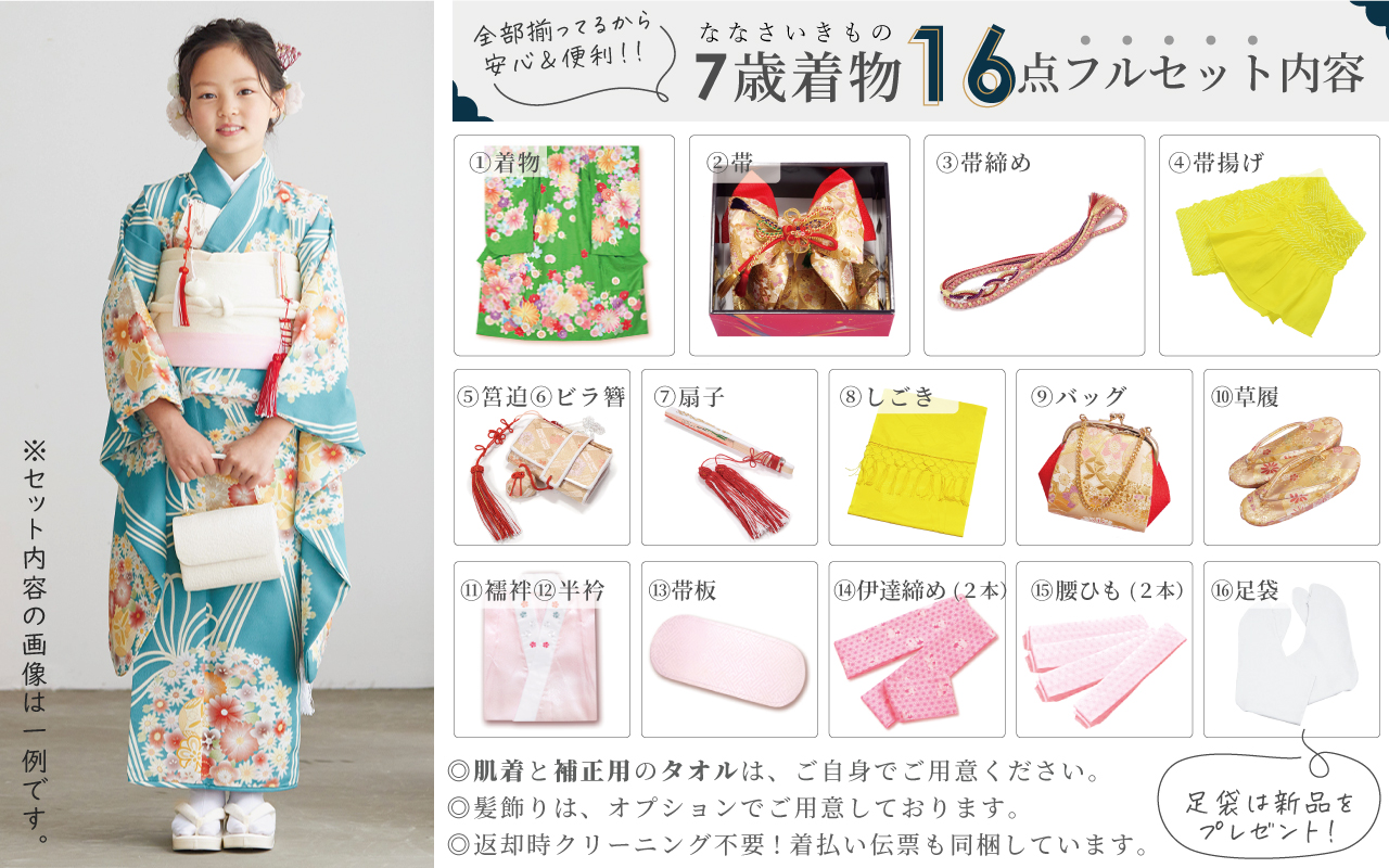 フルセット内容