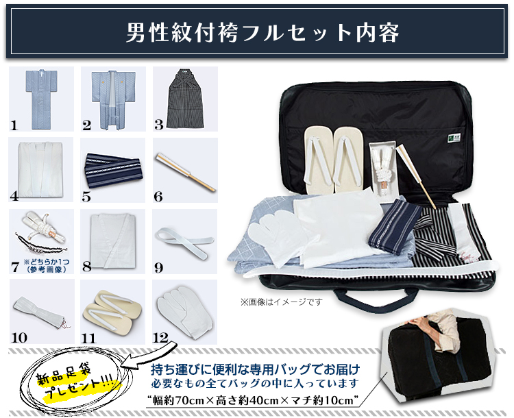 フルセット内容