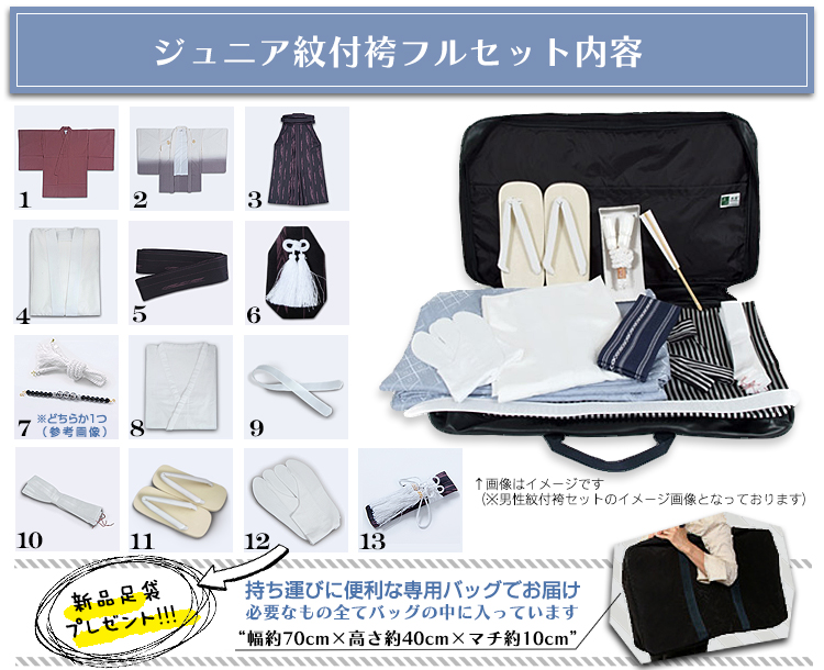 フルセット内容